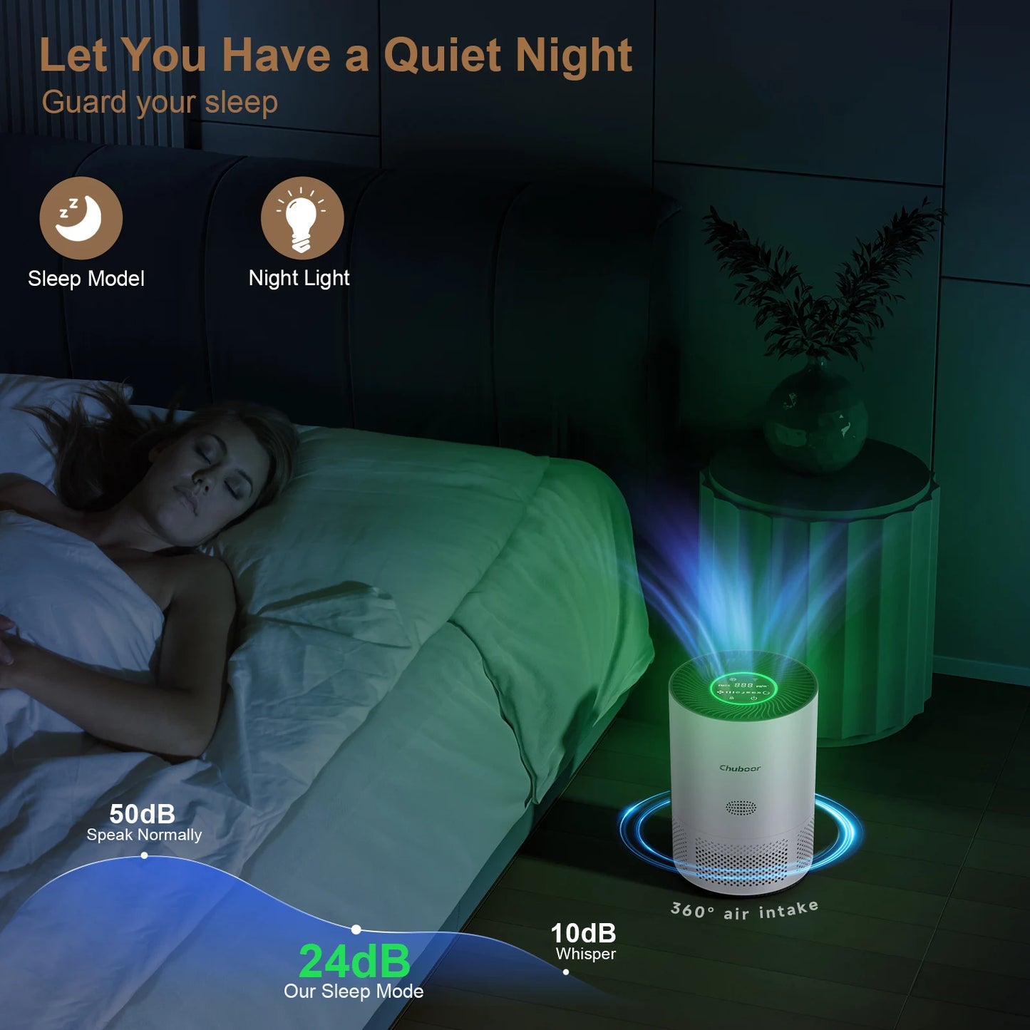Chuboor Air Purifiers for Home H13 True HEPA for Bedroom Room kitchen washroom for Smoke and Dust Pollen Odors PM2.5 Detection 185m ³/h CADR supports Tuya app for 30-40 square meters of Clean Purifier Effectively improve air