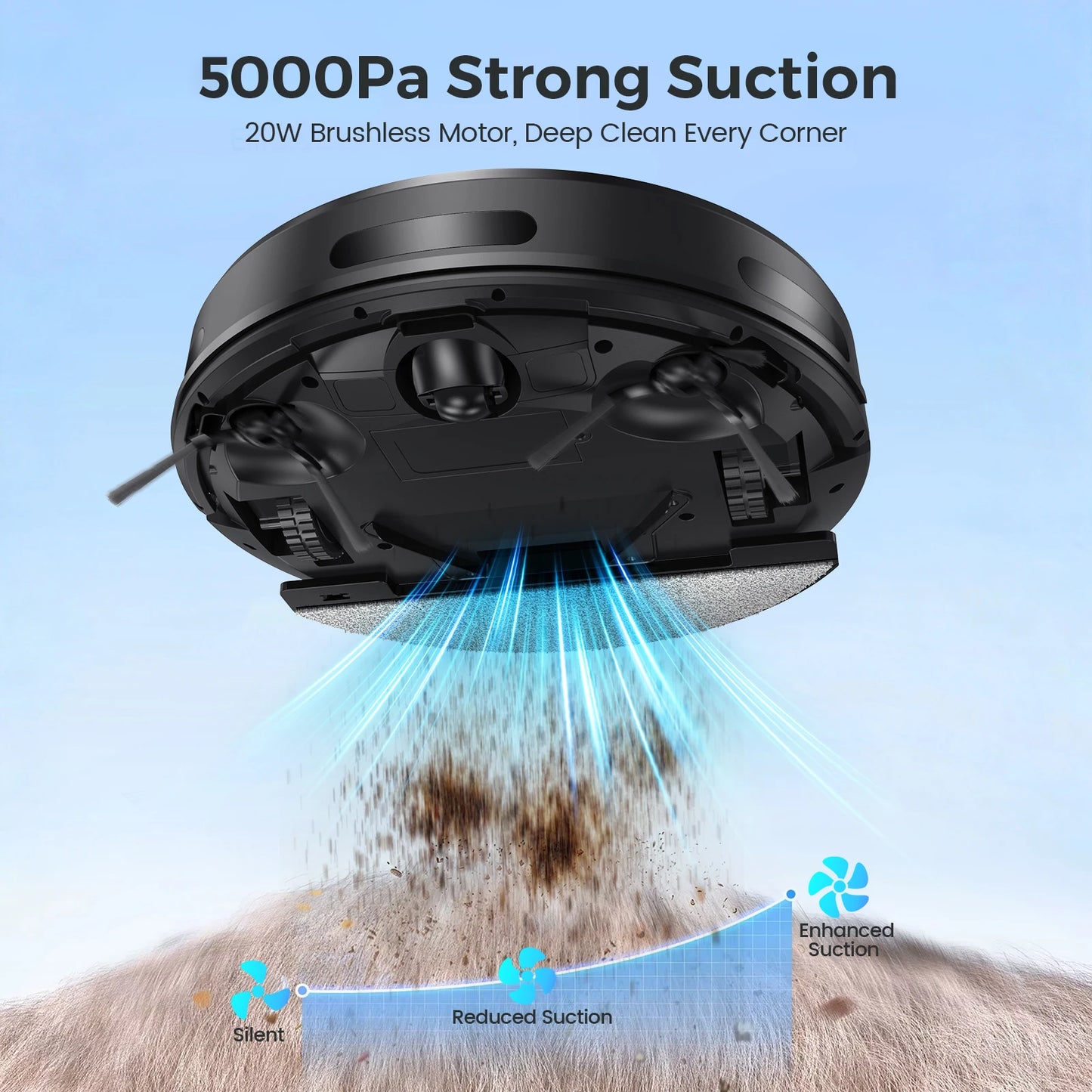 INSE Robot Vacuum Cleaner 3-in-1 Sweep Mop Vacuum Cleaner 5000Pa Strong Suction with Auto-Return Charging Support Alexa/WiFi/App