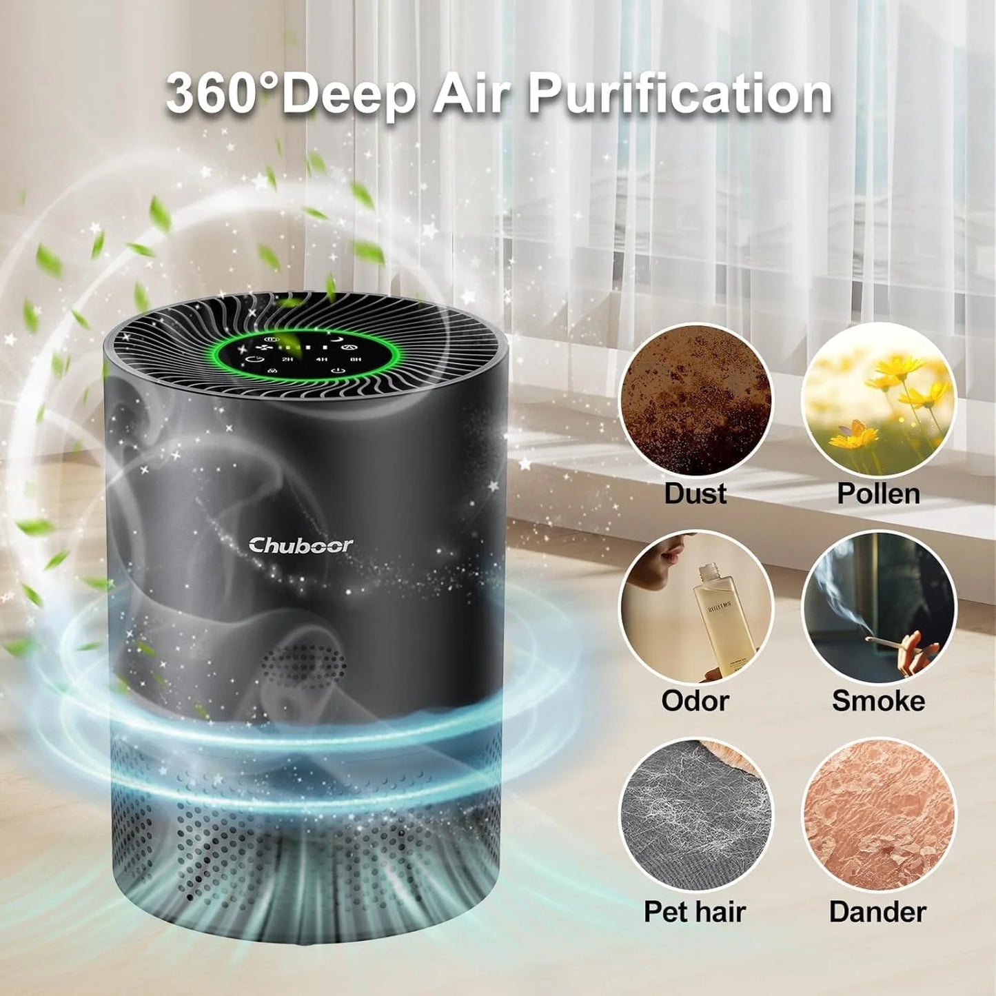 Chuboor Air Purifiers for Home H13 True HEPA for Bedroom Room kitchen washroom for Smoke and Dust Pollen Odors PM2.5 Detection 185m ³/h CADR supports Tuya app for 30-40 square meters of Clean Purifier Effectively improve air
